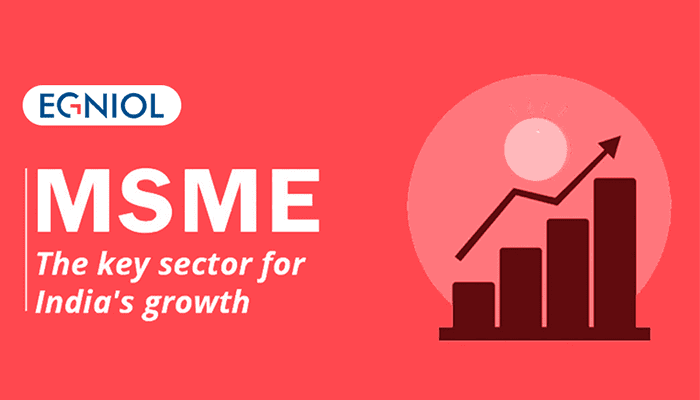MSME – The Micro, Small, And Medium Enterprises