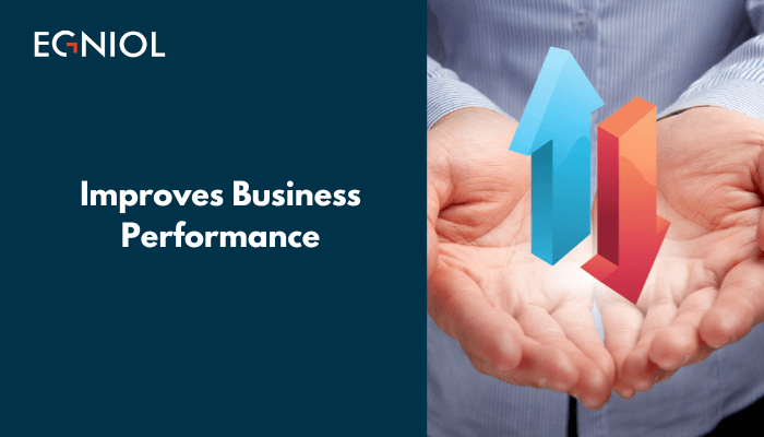 Improves Business Performance